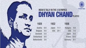 Dhyan-Chand_8